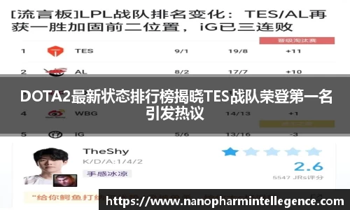 DOTA2最新状态排行榜揭晓TES战队荣登第一名引发热议
