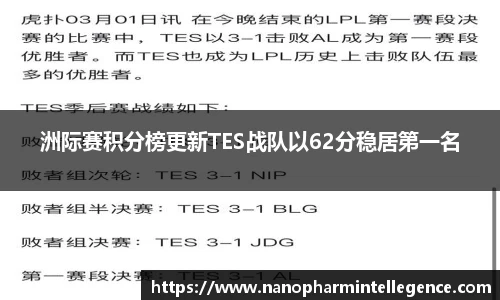 洲际赛积分榜更新TES战队以62分稳居第一名